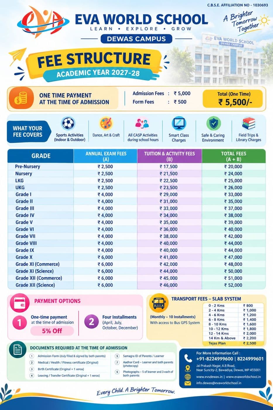 Fee structure poster for academic year 2027-28